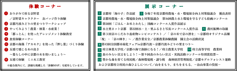 体験・展示コーナー